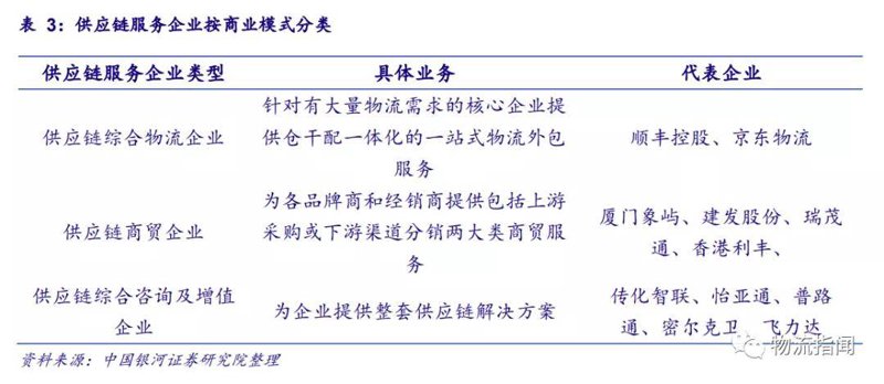 湖北商贸公司的新活力与挑战